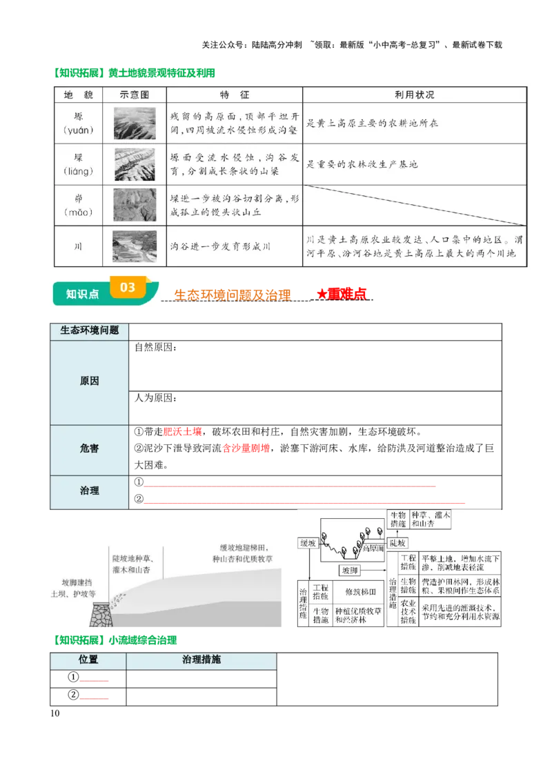 专题13北方地区-2025年中考地理知识点梳理（挖空版）_02中考总复习（2026版更新中）_09-地理-中考总复习_2025中考地理复习资料_2025年中考地理知识点_挖空版+背诵版