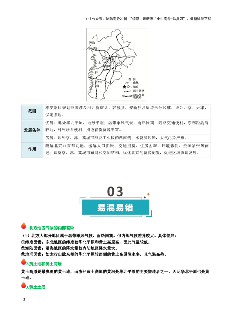 专题13北方地区-2025年中考地理知识点梳理（挖空版）_02中考总复习（2026版更新中）_09-地理-中考总复习_2025中考地理复习资料_2025年中考地理知识点_挖空版+背诵版