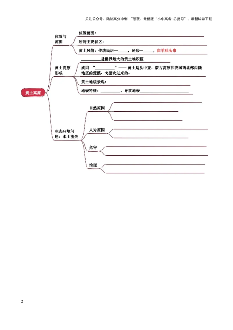专题13北方地区-2025年中考地理知识点梳理（挖空版）_02中考总复习（2026版更新中）_09-地理-中考总复习_2025中考地理复习资料_2025年中考地理知识点_挖空版+背诵版