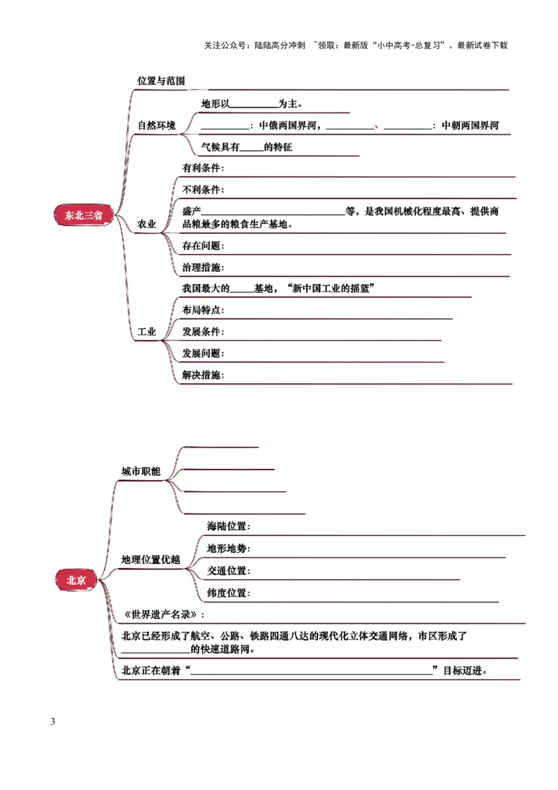 专题13北方地区-2025年中考地理知识点梳理（挖空版）_02中考总复习（2026版更新中）_09-地理-中考总复习_2025中考地理复习资料_2025年中考地理知识点_挖空版+背诵版