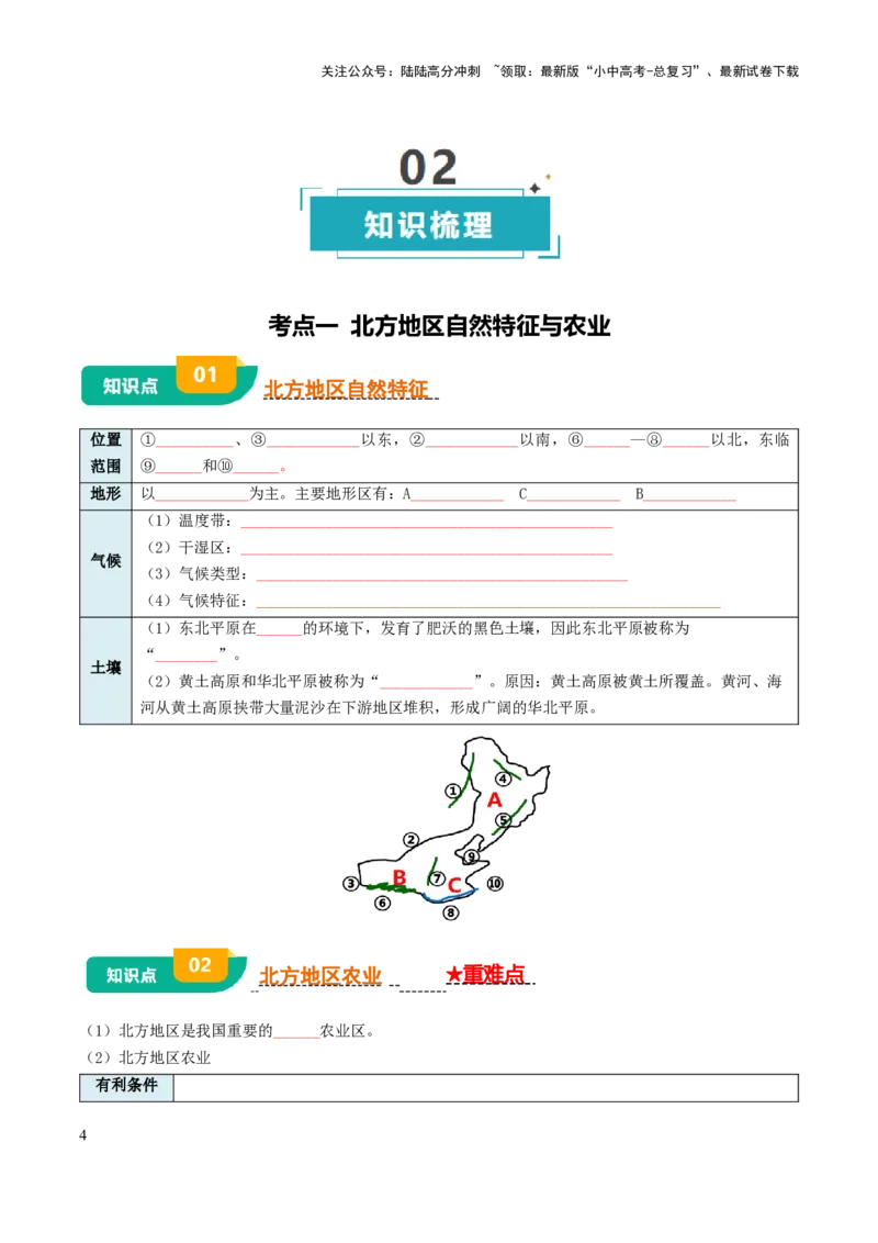 专题13北方地区-2025年中考地理知识点梳理（挖空版）_02中考总复习（2026版更新中）_09-地理-中考总复习_2025中考地理复习资料_2025年中考地理知识点_挖空版+背诵版