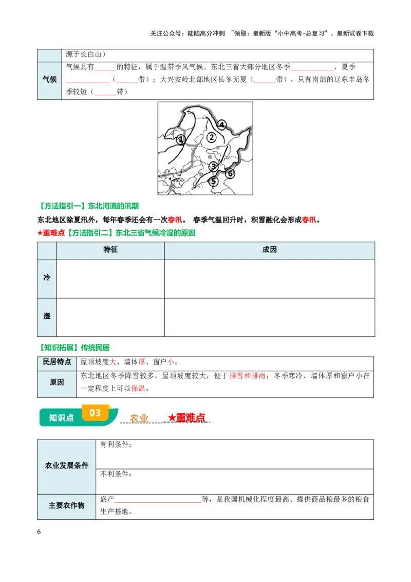 专题13北方地区-2025年中考地理知识点梳理（挖空版）_02中考总复习（2026版更新中）_09-地理-中考总复习_2025中考地理复习资料_2025年中考地理知识点_挖空版+背诵版