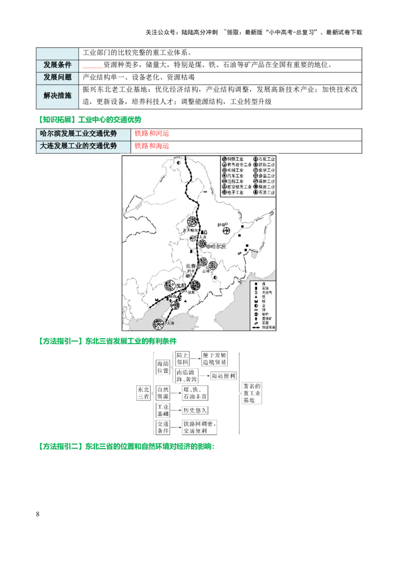 专题13北方地区-2025年中考地理知识点梳理（挖空版）_02中考总复习（2026版更新中）_09-地理-中考总复习_2025中考地理复习资料_2025年中考地理知识点_挖空版+背诵版