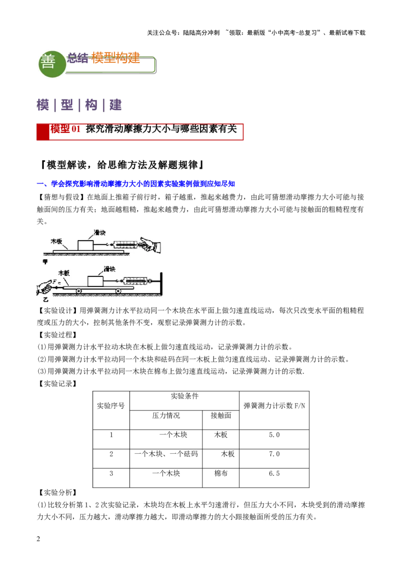 专题14力学必考的四个重点实验（解析版）_02中考总复习（2026版更新中）_04-物理-中考总复习_2025年中考复习资料_2025年中考物理答题方法模板