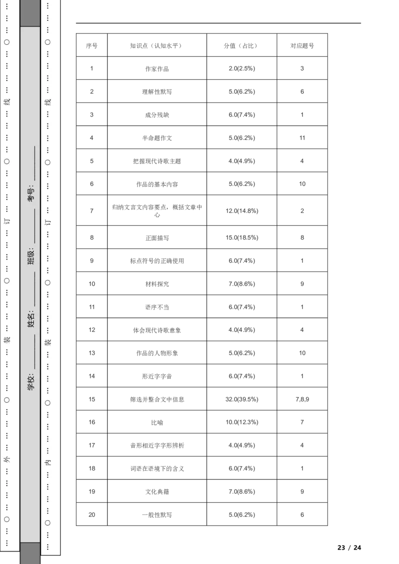 北京市东城区2018-2019学年八年级下学期语文期末考试试卷解析版(1)_北京初中期末题_C605-京七八九_B语文七八九_北京语文八下_2022-2023前