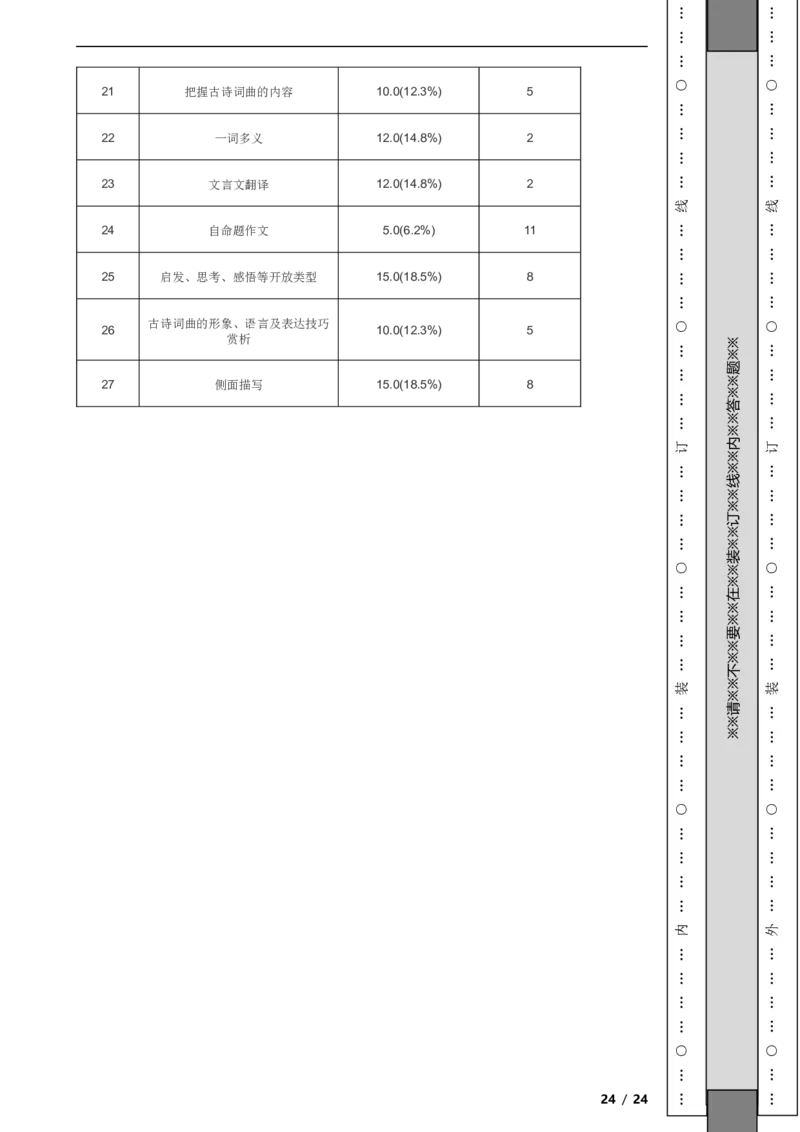 北京市东城区2018-2019学年八年级下学期语文期末考试试卷解析版(1)_北京初中期末题_C605-京七八九_B语文七八九_北京语文八下_2022-2023前