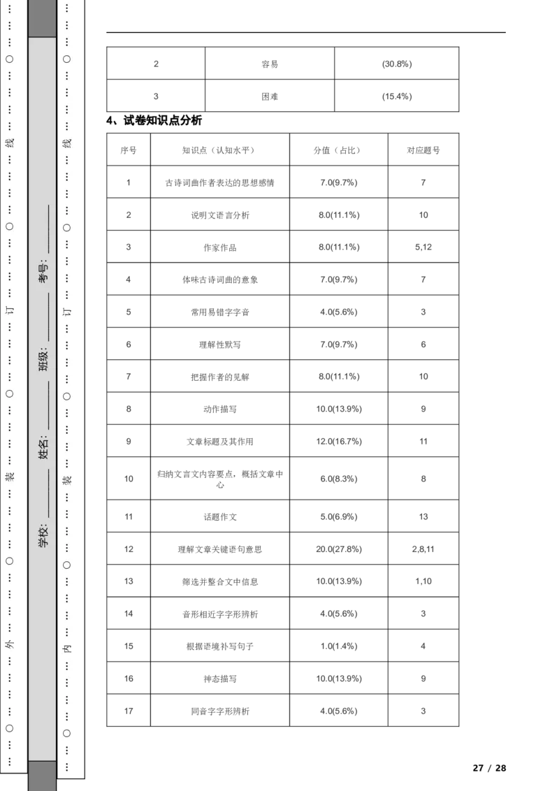 北京市东城区2020-2021学年八年级上学期语文期末试卷附解析(1)_北京初中期末题_C605-京七八九_B语文七八九_北京语文八上_2022-2023以前