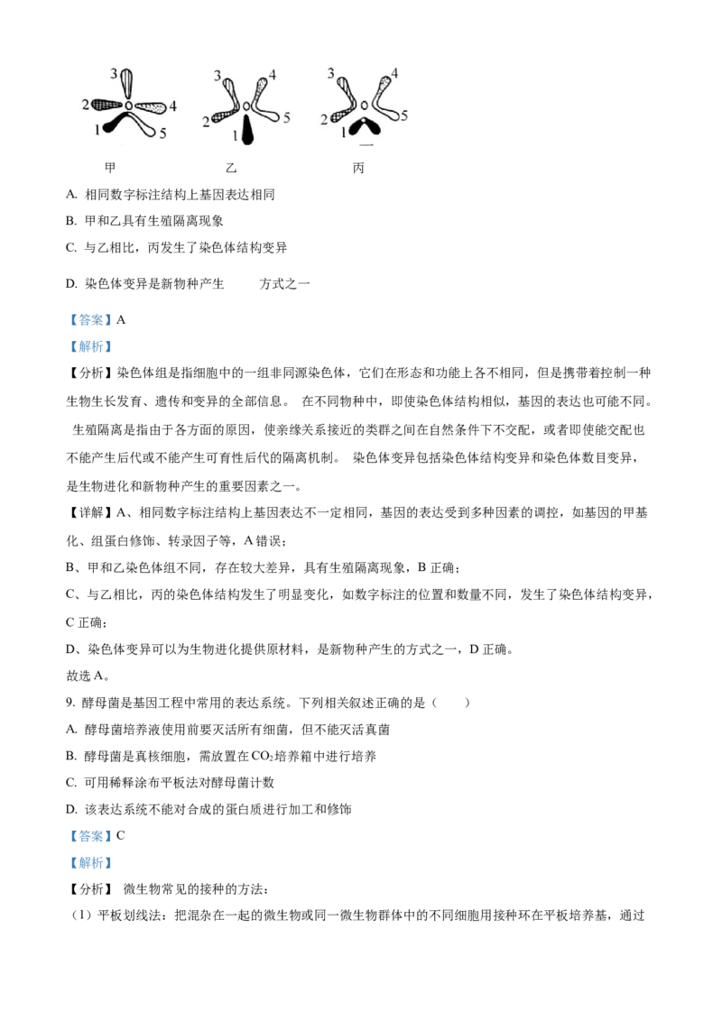 2024年高考生物真题（江苏自主命题）（解析版）_全国卷+地方卷_6.生物_1.生物高考真题试卷_2024年高考-生物_2024年江苏自主命题-生物