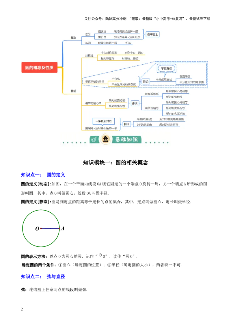 专题14圆的概念及性质（2大模块知识梳理+8个考点+3个重难点+2个易错点）（解析版）_02中考总复习（2026版更新中）_02-数学-中考总复习_2025中考复习资料_2025年中考数学一轮知识梳理