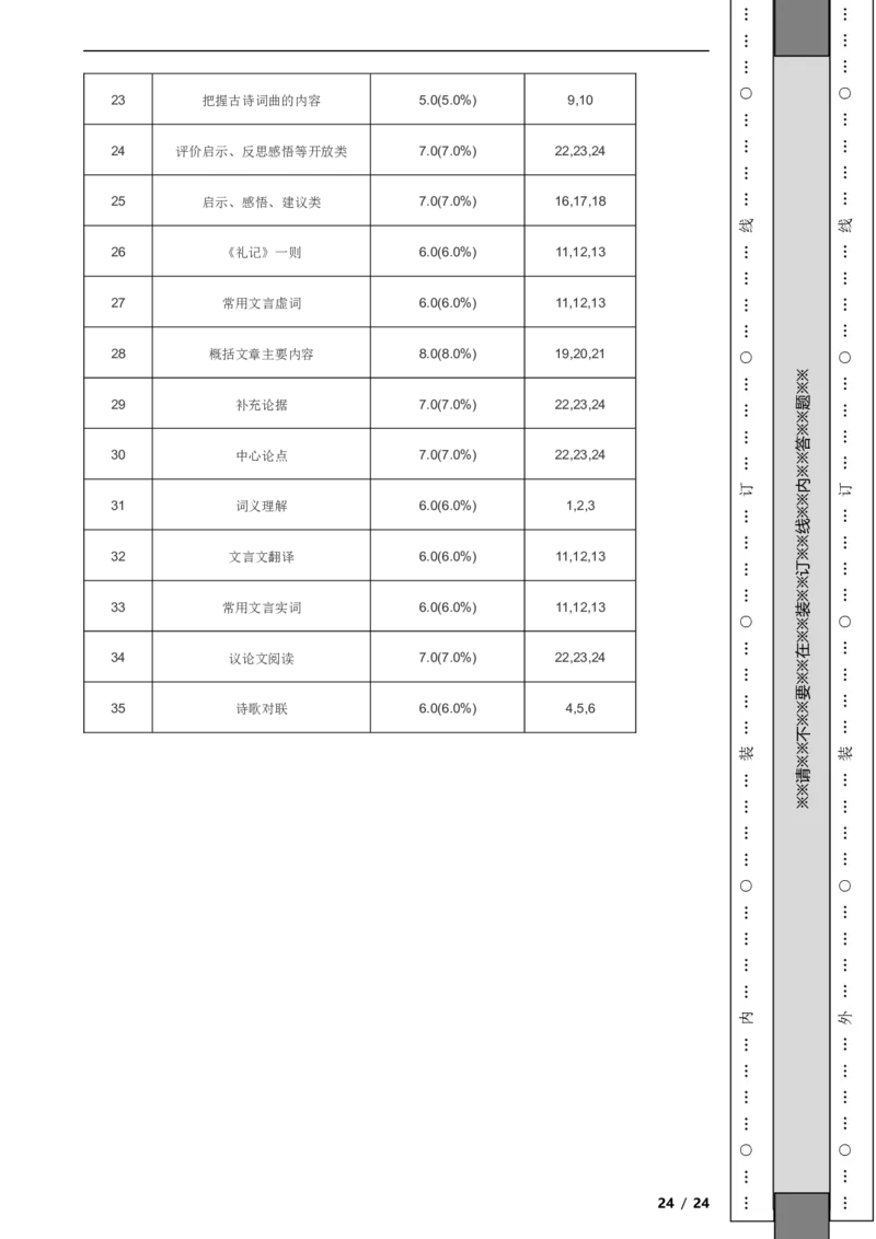 北京市密云区2022-2023学年八年级下学期语文期末考试试卷解析版(1)_北京初中期末题_C605-京七八九_B语文七八九_北京语文八下_2022-2023