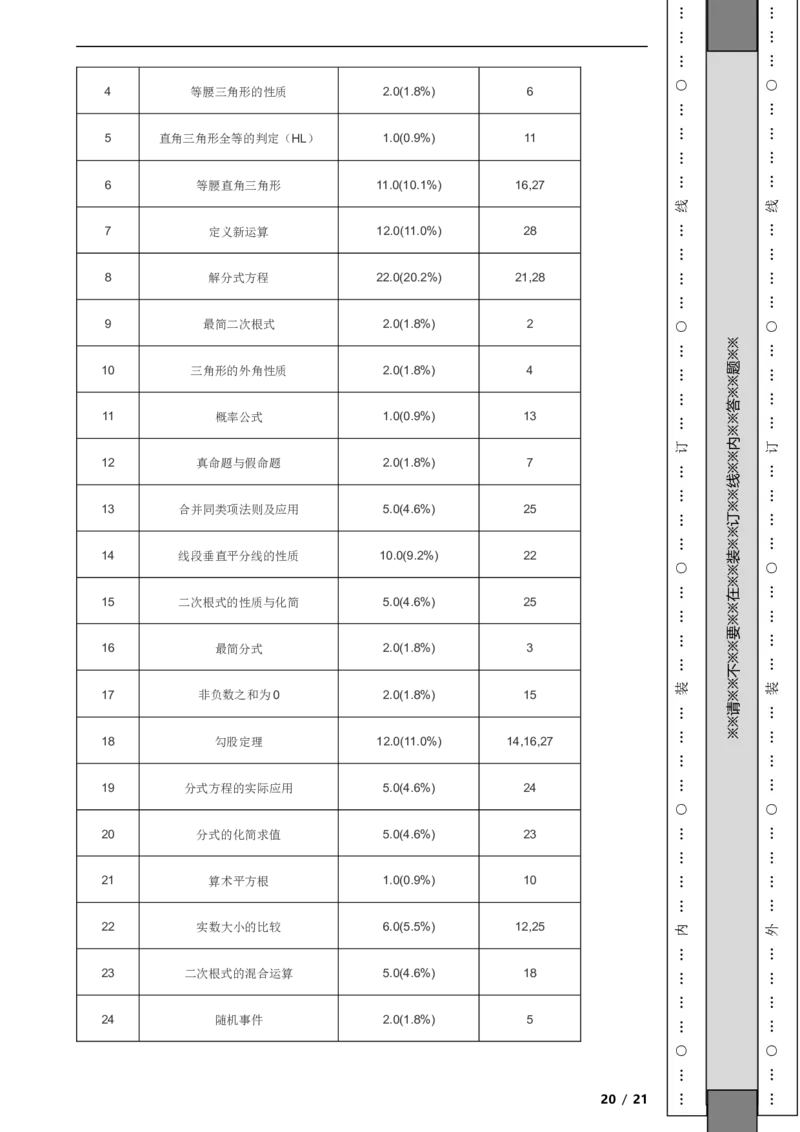 北京市平谷区2021-2022学年八年级上学期期末数学试题解析版(1)_北京初中期末题_C605-京七八九_B京市数学七八九_北京数学八上_2022-2023前