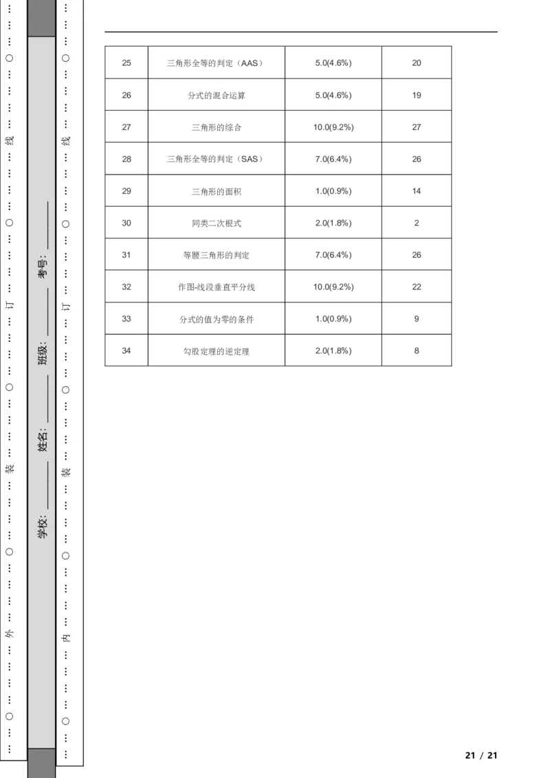 北京市平谷区2021-2022学年八年级上学期期末数学试题解析版(1)_北京初中期末题_C605-京七八九_B京市数学七八九_北京数学八上_2022-2023前