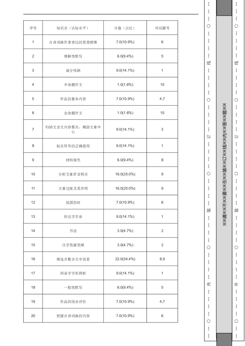 北京市西城区2018-2019学年八年级下学期语文期末考试试卷解析版(1)_北京初中期末题_C605-京七八九_B语文七八九_北京语文八下_2022-2023前