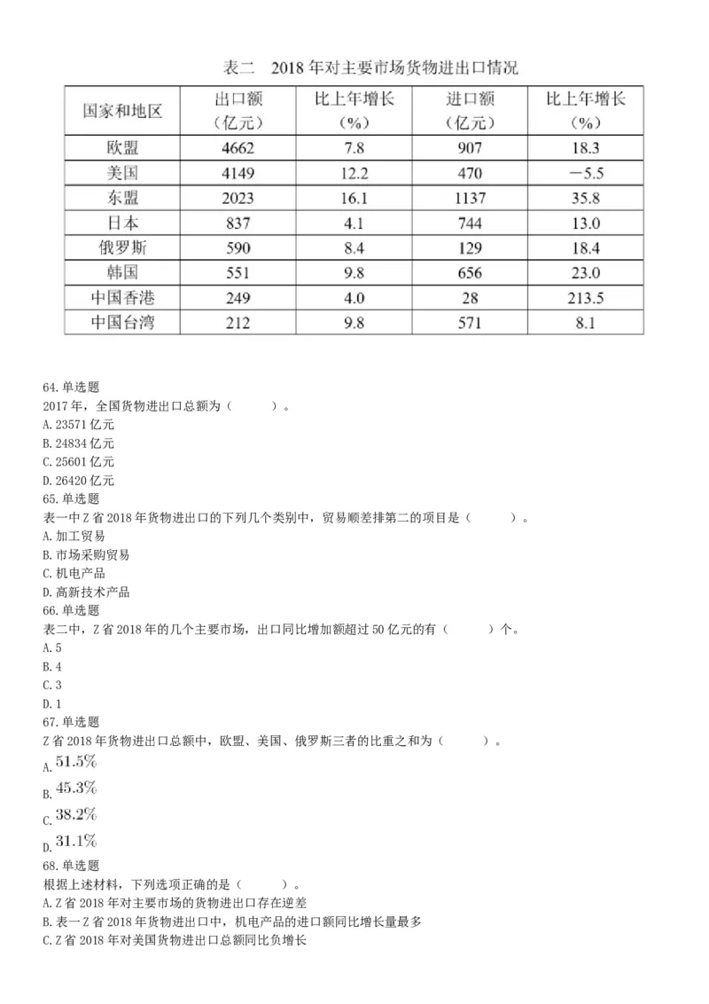 2019年11月9日广西壮族自治区南宁市横县事业单位考试《职业能力倾向测试》精选题（网友回忆版）_26事业职测+综合_闲鱼2026事业单位职测+综合_职测+综合真题合集ABCDE_A类-综合管理