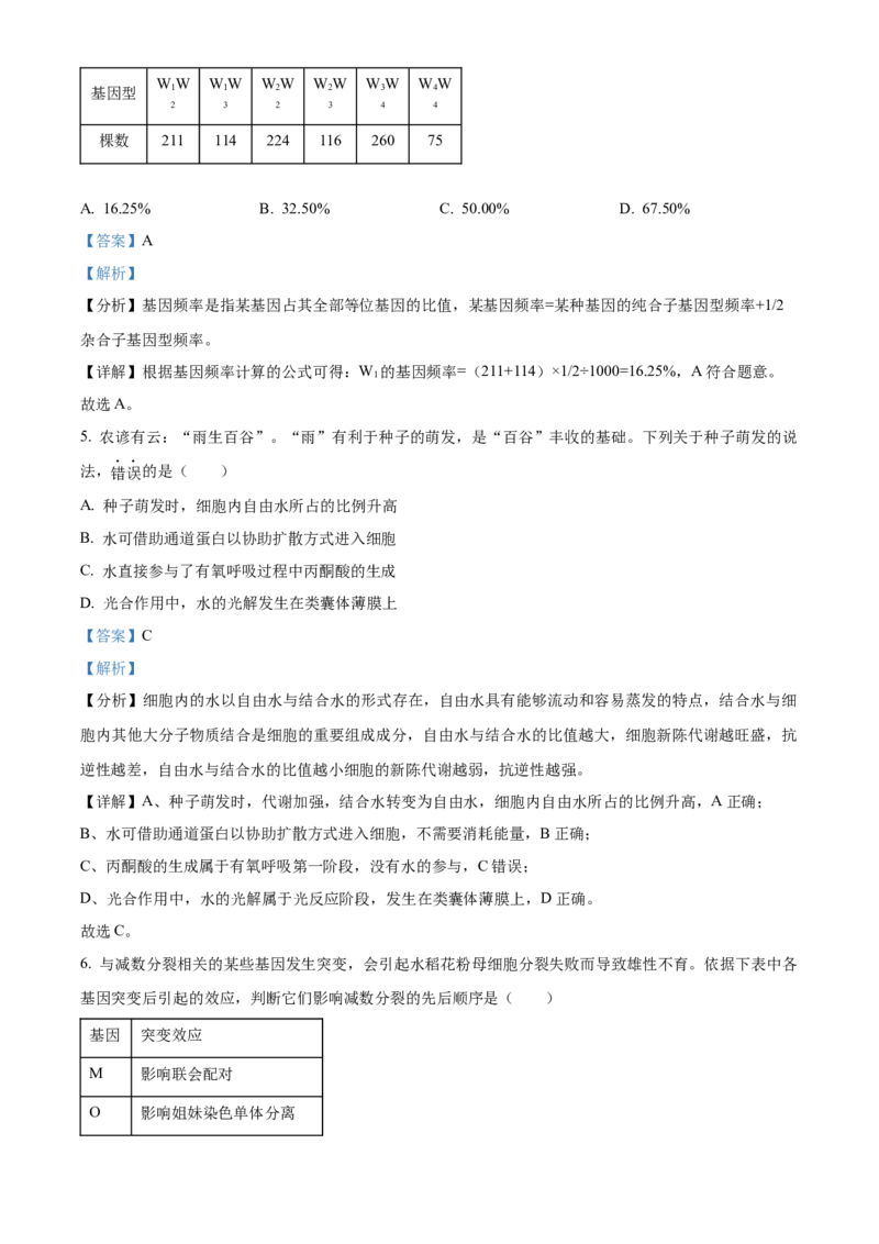 2024年高考生物真题（江西自主命题）（解析版）_全国卷+地方卷_6.生物_1.生物高考真题试卷_2024年高考-生物_2024年江西自主命题-生物