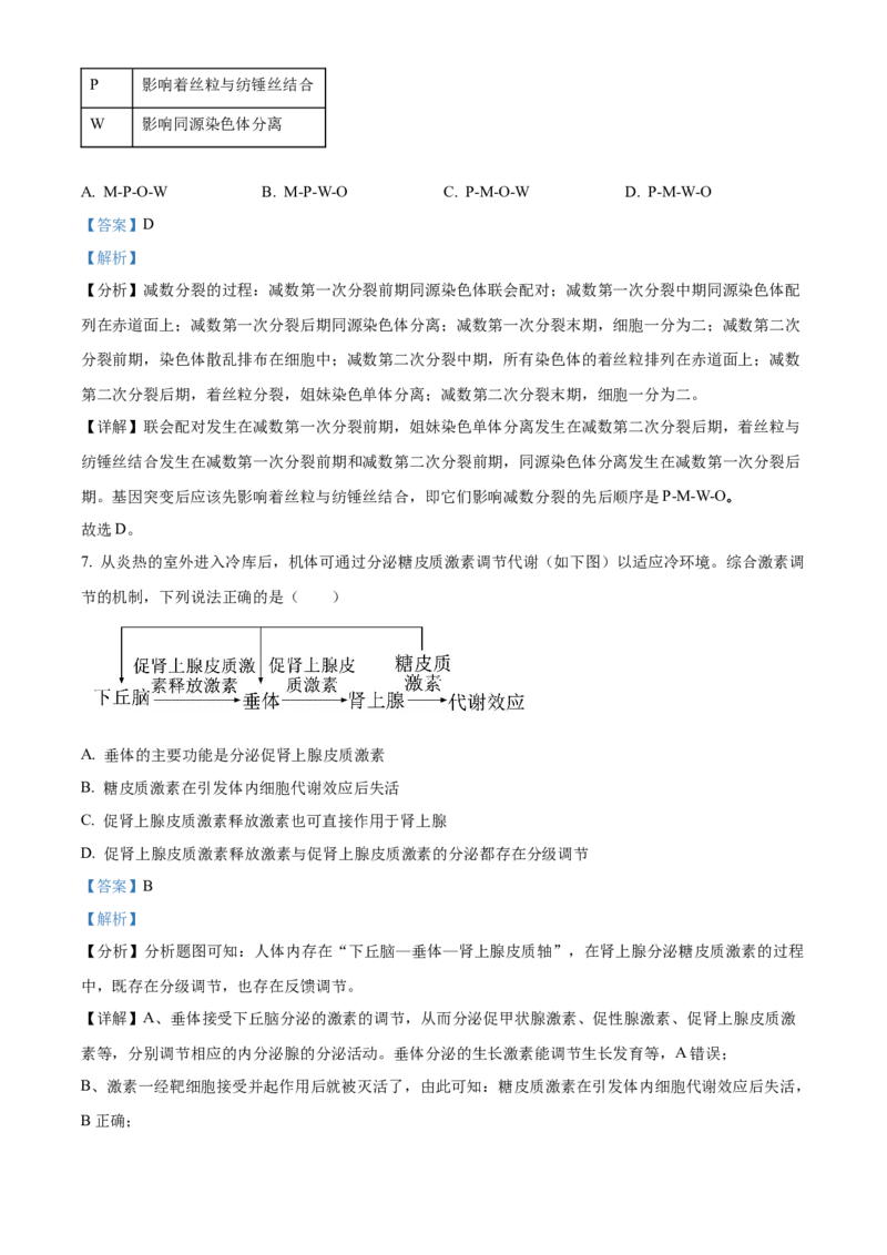 2024年高考生物真题（江西自主命题）（解析版）_全国卷+地方卷_6.生物_1.生物高考真题试卷_2024年高考-生物_2024年江西自主命题-生物