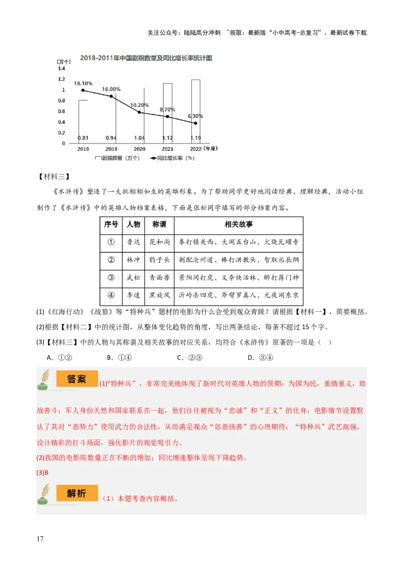 专题14《艾青诗选》《水浒传》（6份思维导图+2部名著梳理+突破易错易混3法+名著解题4法）（解析版）_02中考总复习（2026版更新中）_01-语文-中考总复习_2025年中考资料
