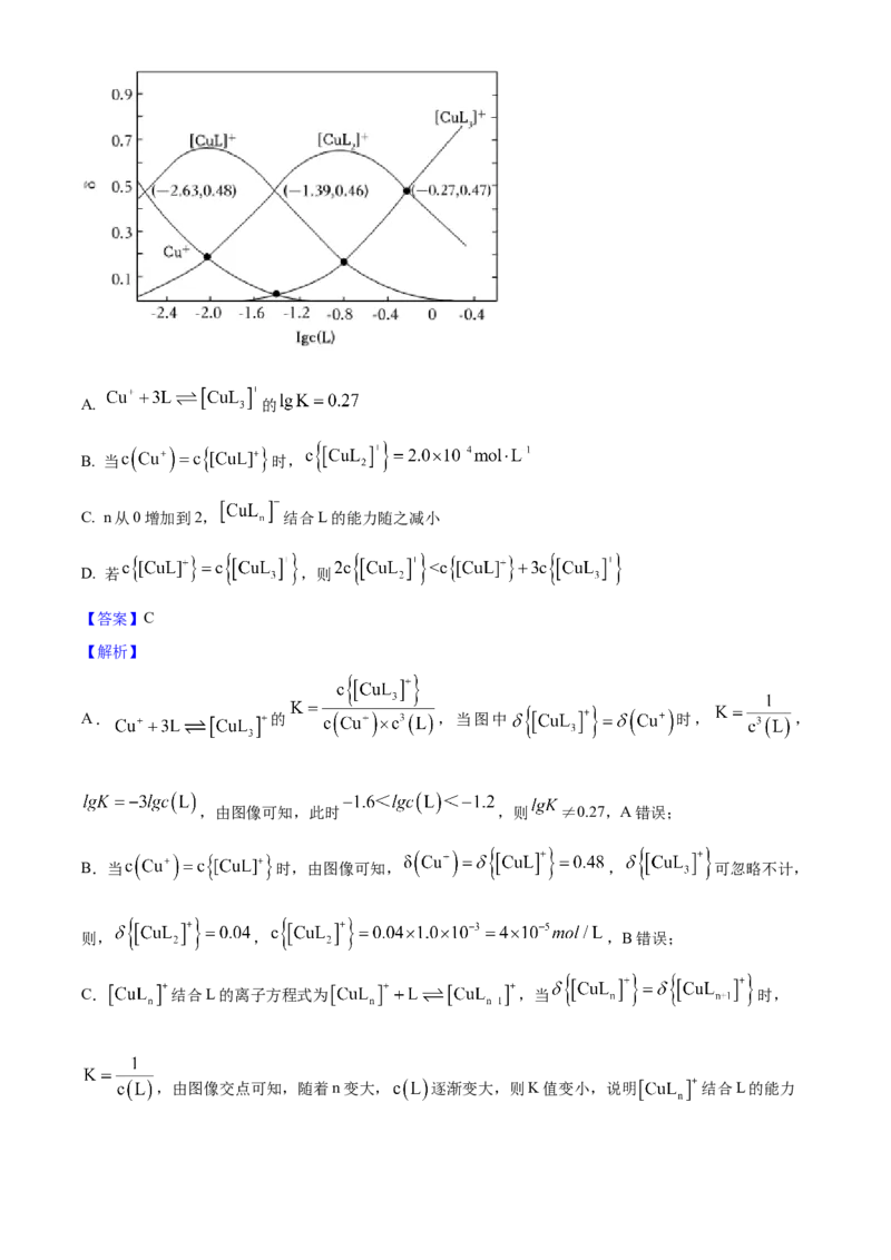 2025年高考化学真题（湖北自主命题）（解析版）_全国卷+地方卷_5.化学_1.化学高考真题试卷_2025年高考-化学_2025年湖北自主命题
