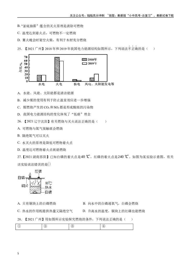 专题14燃烧及灭火化学与能源的开发利用（原卷版）_02中考总复习（2026版更新中）_05-化学-中考总复习_2024年中考复习资料_专项复习资料