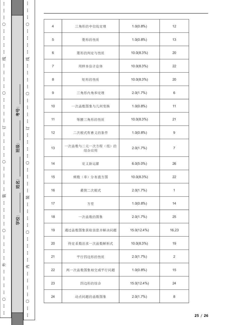北京市西城区2021-2022学年八年级下学期期末数学试题解析版(1)_北京初中期末题_C605-京七八九_B京市数学七八九_北京数学八下_2023前