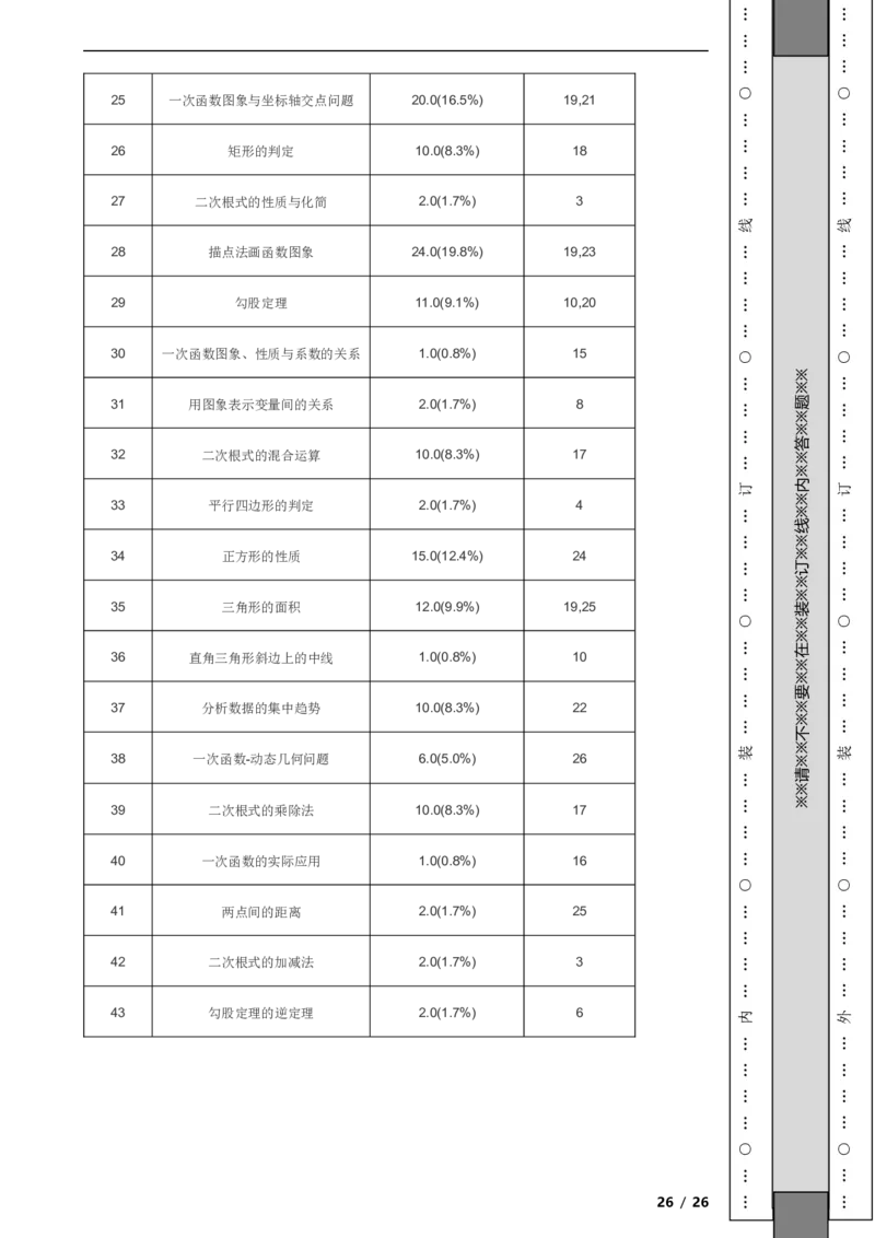 北京市西城区2021-2022学年八年级下学期期末数学试题解析版(1)_北京初中期末题_C605-京七八九_B京市数学七八九_北京数学八下_2023前