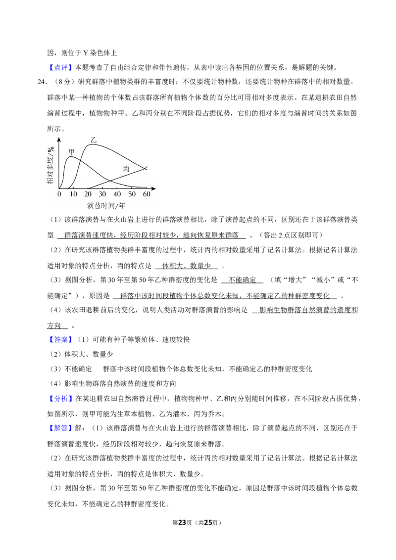 2023年高考生物真题（山东自主命题）（解析版）_全国卷+地方卷_6.生物_1.生物高考真题试卷_2023年高考-生物_2023年山东自主命题