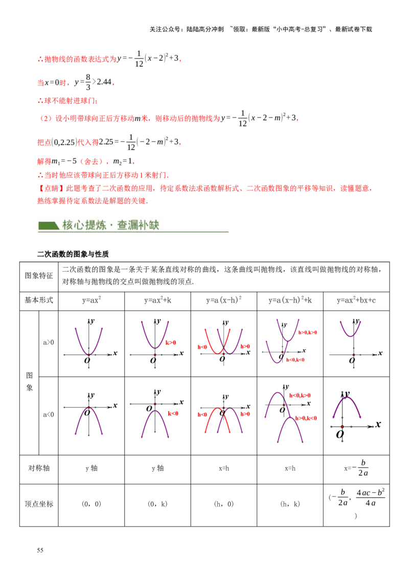 专题13二次函数性质压轴（讲练）（解析版）(1)_02中考总复习（2026版更新中）_02-数学-中考总复习_2024年中考复习资料_二轮复习资料_课件+讲义+练习_讲义_教师版（含答案解析）