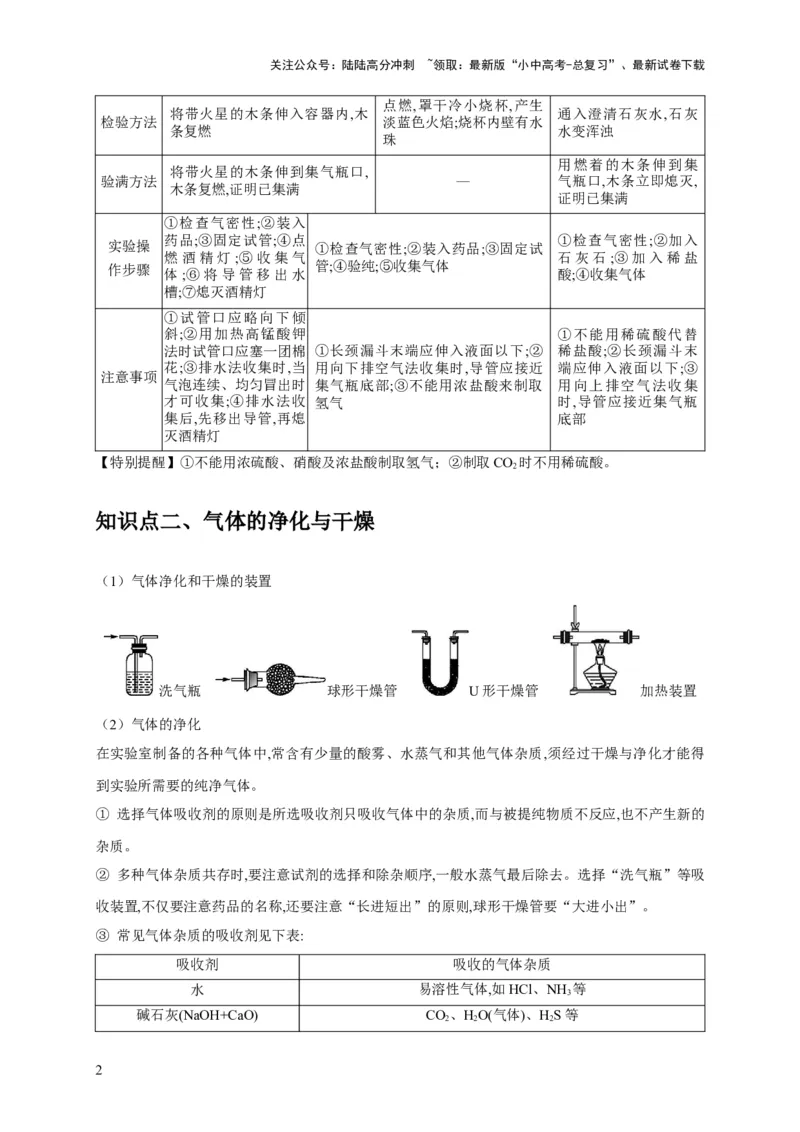 专题15气体的制取与净化（解析版）_02中考总复习（2026版更新中）_05-化学-中考总复习_2024年中考复习资料_专项复习资料_2024年中考化学复习考点一遍过（全国通用）