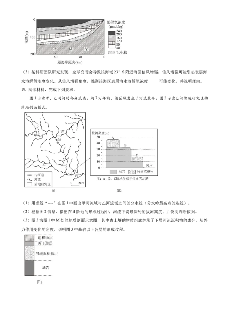 2025年高考地理真题（山东自主命题）（原卷版）_全国卷+地方卷_8.地理_1.地理高考真题试卷_2025年高考-地理_2025年山东自主命题