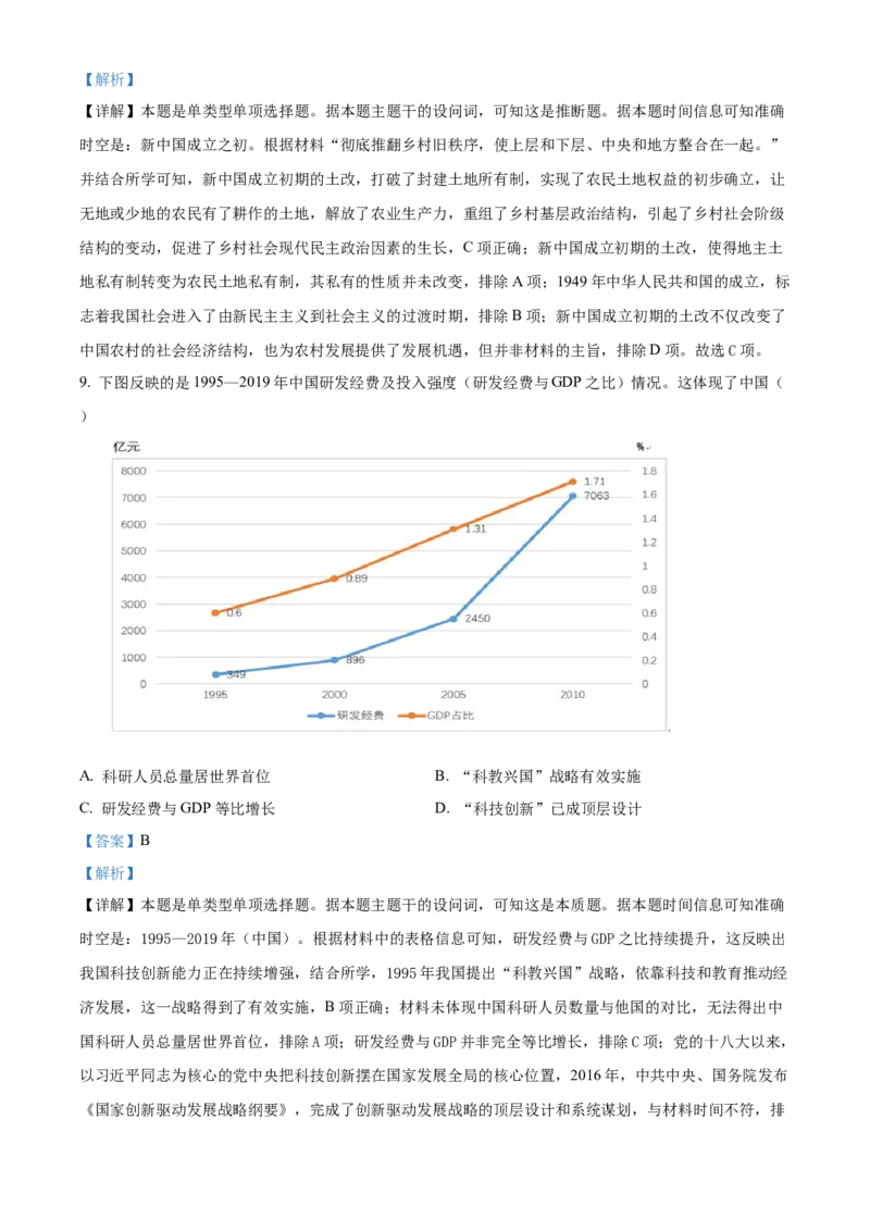 2024年高考历史真题（重庆自主命题）（解析版）_全国卷+地方卷_7.历史_1.历史高考真题试卷_2024年高考-历史_2024年重庆自主命题-历史