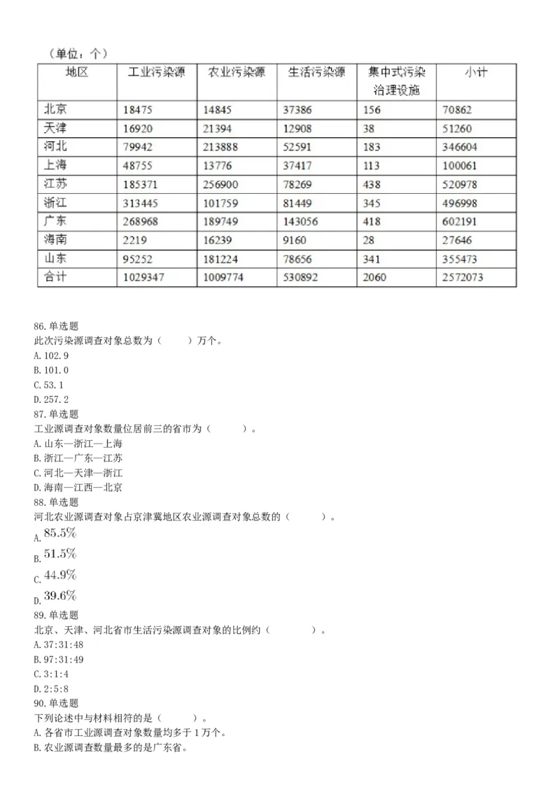 2019年6月22日天津市公安机动勤务中心公开招聘事业单位工作人员《行政职业能力测验》试题（网友回忆版）_26事业职测+综合_闲鱼2026事业单位职测+综合_职测+综合真题合集ABCDE