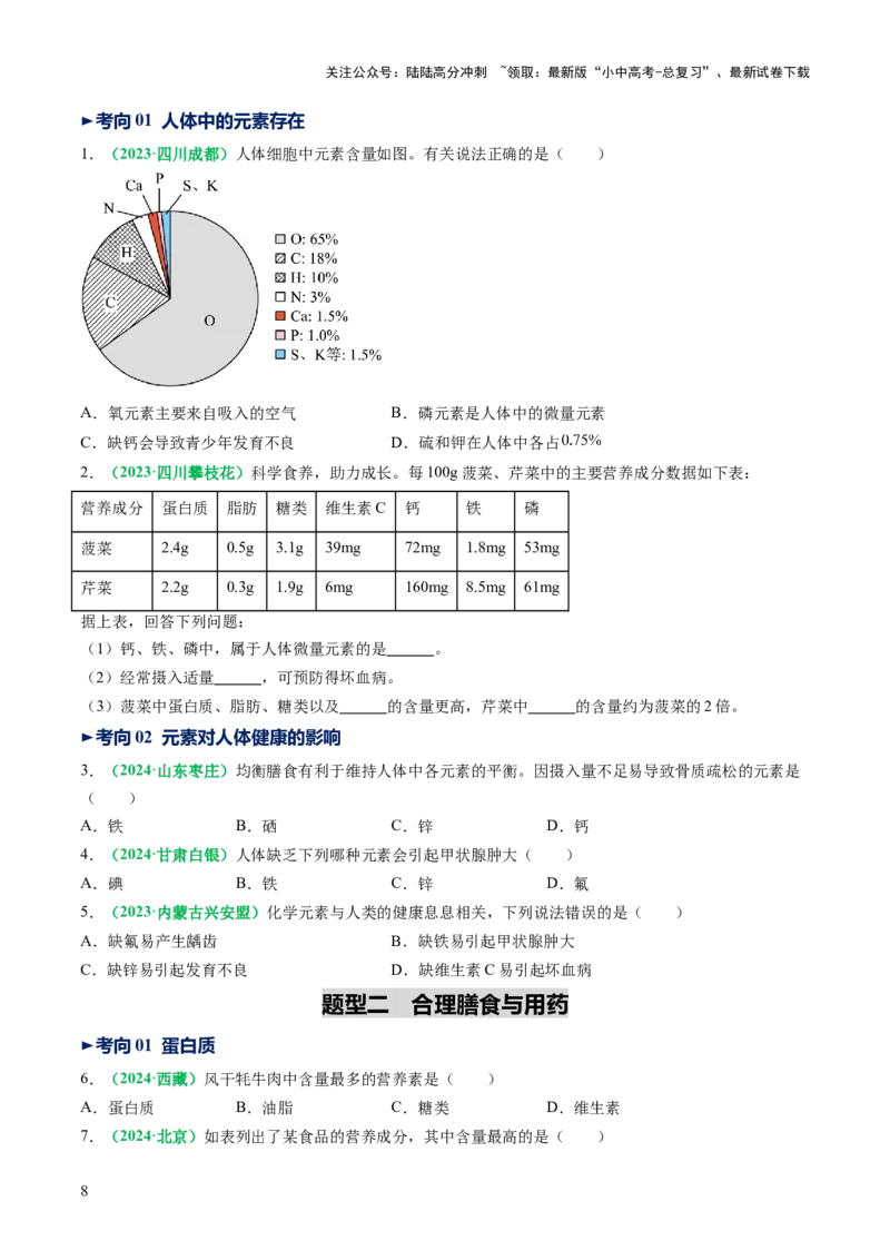 专题14化学与生活（讲义）（原卷版）_02中考总复习（2026版更新中）_05-化学-中考总复习_2025年中考复习资料_2025中考化学一轮复习讲义+课件_讲义_专题14+化学与生活（讲义）