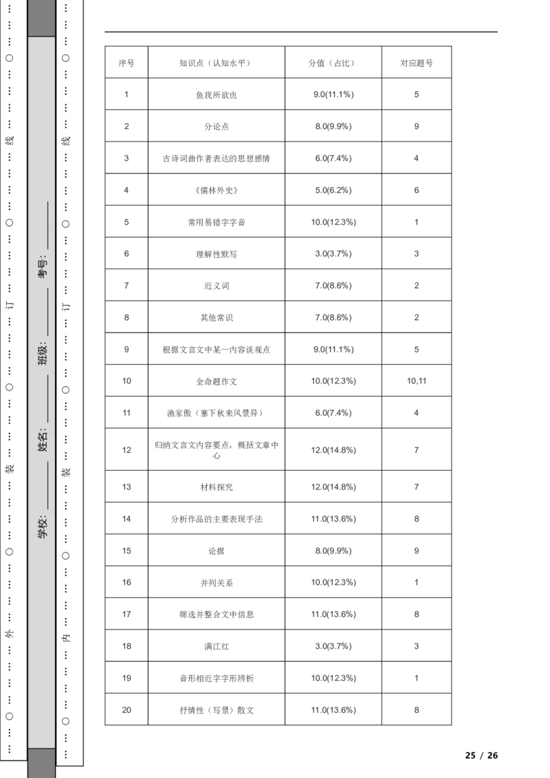 北京市通州区2019-2020学年九年级上学期语文期末考试试卷附解析(1)_北京初中期末题_C605-京七八九_B语文七八九_北京9上语文_2019-2022