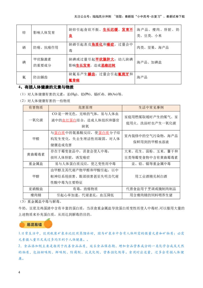 专题14化学与生活（讲义）（解析版）_02中考总复习（2026版更新中）_05-化学-中考总复习_2025年中考复习资料_2025中考化学一轮复习讲义+课件_讲义_专题14+化学与生活（讲义）