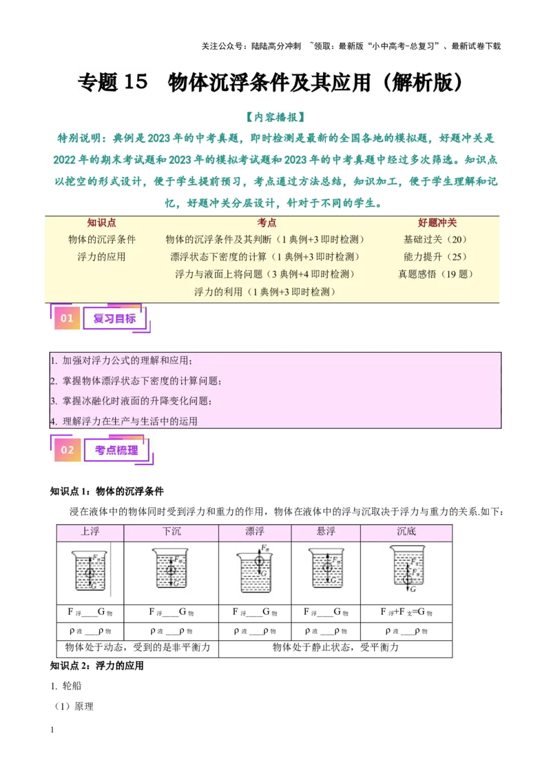 专题15物体沉浮条件及其应用（原卷版）_02中考总复习（2026版更新中）_04-物理-中考总复习_2024年中考复习资料_一轮复习_完备战2024年中考物理一轮复习考点帮（全国通用）