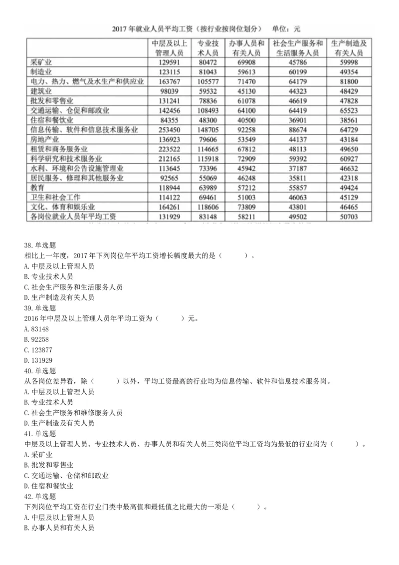 2019年11月30日天津市东疆保税港区管委会政府雇员招聘《行政职业能力测验》精选题（网友回忆版）_26事业职测+综合_闲鱼2026事业单位职测+综合_职测+综合真题合集ABCDE_天津
