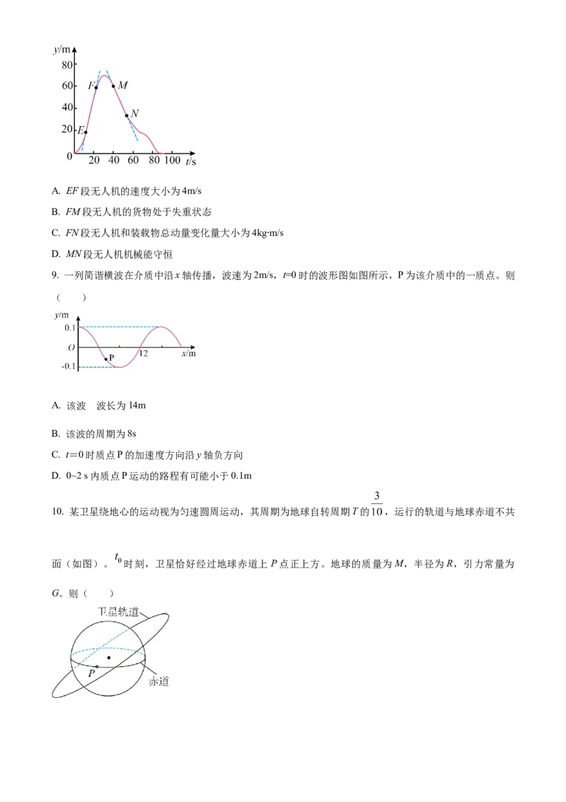 2023年高考重庆卷物理真题（原卷版）_全国卷+地方卷_4.物理_1.物理高考真题试卷_2023年高考-物理_2023年重庆自主命题