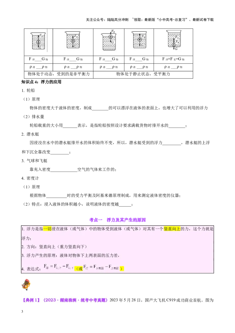 专题13浮力基础（原卷版）_02中考总复习（2026版更新中）_04-物理-中考总复习_2024年中考复习资料_一轮复习_完备战2024年中考物理一轮复习考点帮（全国通用）
