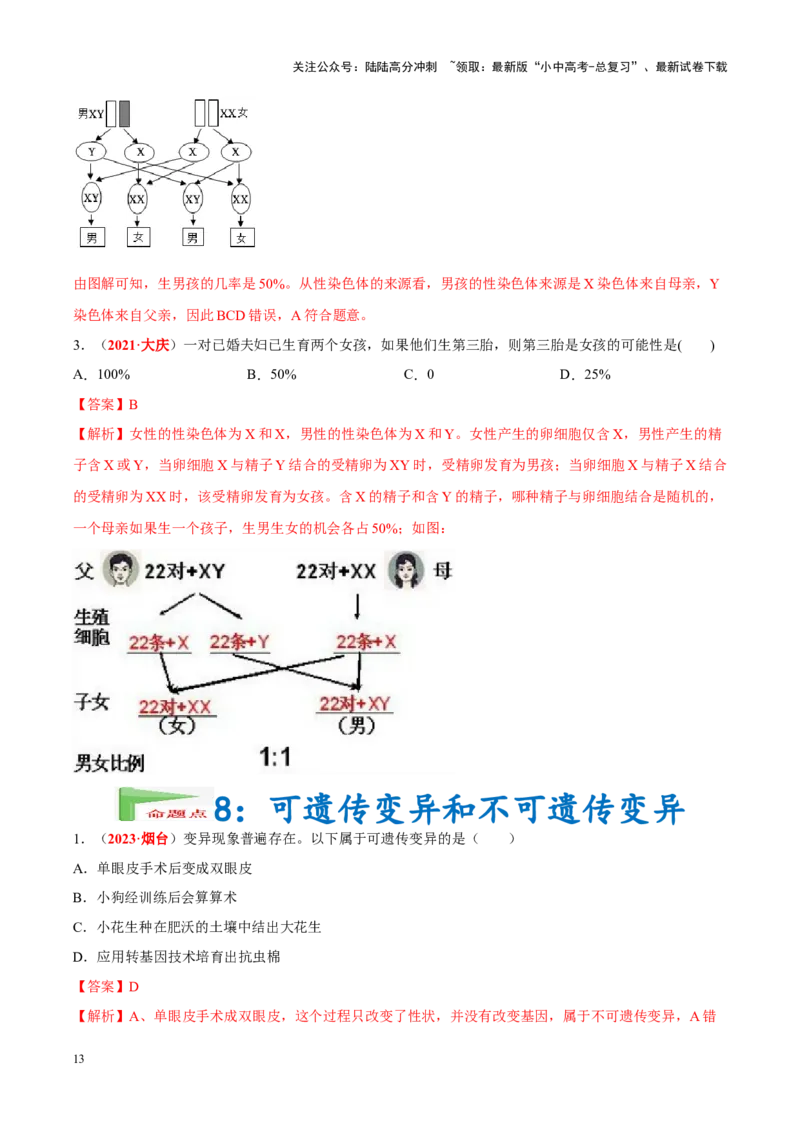 专题13&nbsp;生物的遗传和变异（解析版）_02中考总复习（2026版更新中）_08-生物-中考总复习_2024年中考复习资料_专项复习_完三年（2021-2023）中考生物真题分项汇编（全国通用）_答案解析版