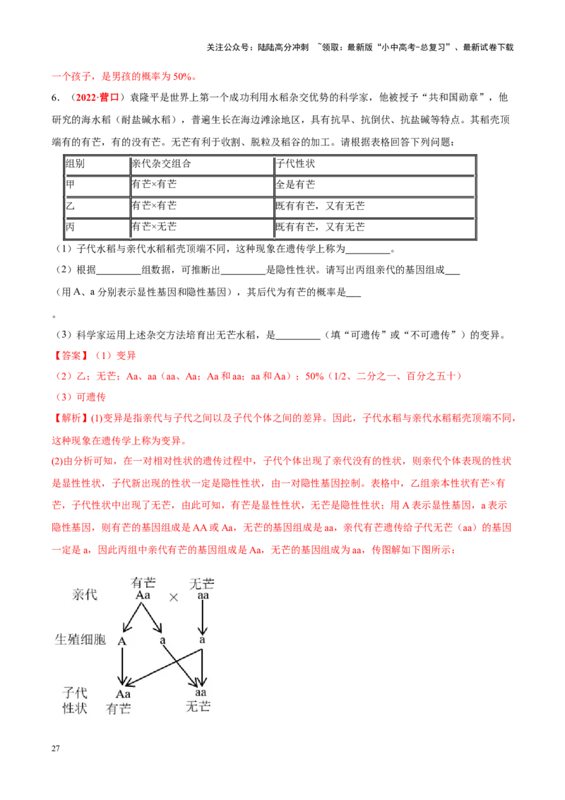 专题13&nbsp;生物的遗传和变异（解析版）_02中考总复习（2026版更新中）_08-生物-中考总复习_2024年中考复习资料_专项复习_完三年（2021-2023）中考生物真题分项汇编（全国通用）_答案解析版