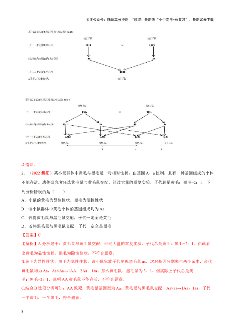 专题13&nbsp;生物的遗传和变异（解析版）_02中考总复习（2026版更新中）_08-生物-中考总复习_2024年中考复习资料_专项复习_完三年（2021-2023）中考生物真题分项汇编（全国通用）_答案解析版