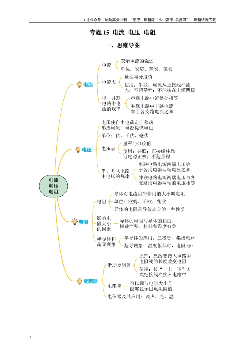 专题15电流电压电阻（知识梳理+典例+练习）-2024物理中考一轮复习精品资料（教师版）_02中考总复习（2026版更新中）_04-物理-中考总复习_2024年中考复习资料_一轮复习_配套练习