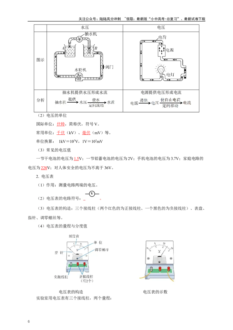 专题15电流电压电阻（知识梳理+典例+练习）-2024物理中考一轮复习精品资料（教师版）_02中考总复习（2026版更新中）_04-物理-中考总复习_2024年中考复习资料_一轮复习_配套练习