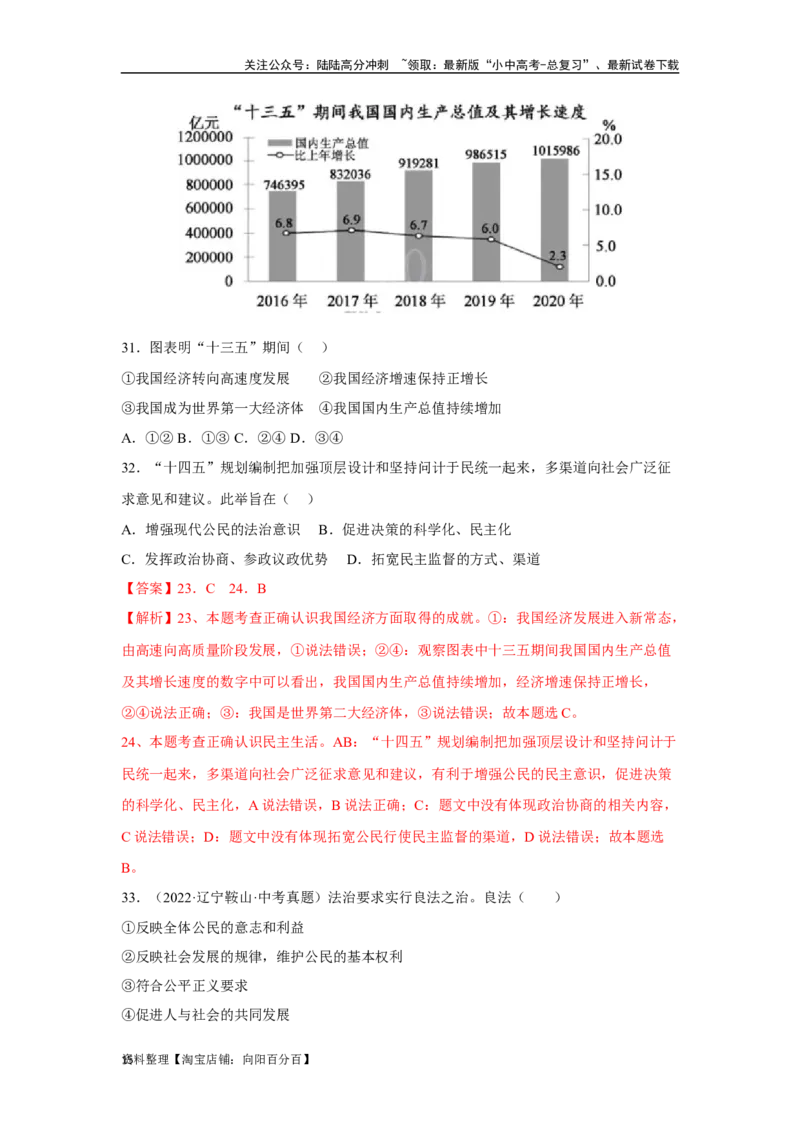 专题15民主与法治（追求民主价值部分）（解析版）1_02中考总复习（2026版更新中）_07-道法-中考总复习_2024年中考复习资料_专项复习资料_答案解析版
