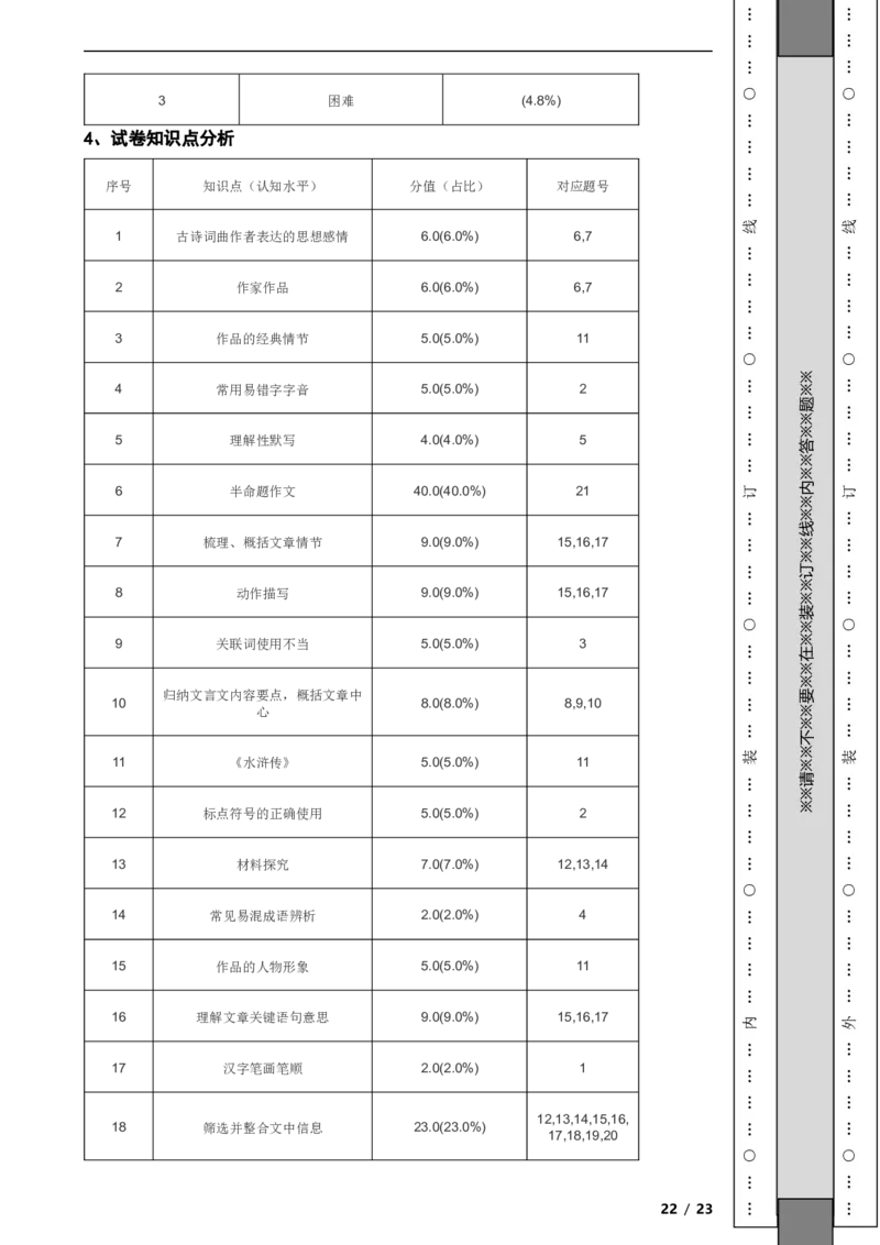 北京市房山区2021-2022学年九年级上学期语文期末检测试卷附解析(1)_北京初中期末题_C605-京七八九_B语文七八九_北京9上语文_2019-2022