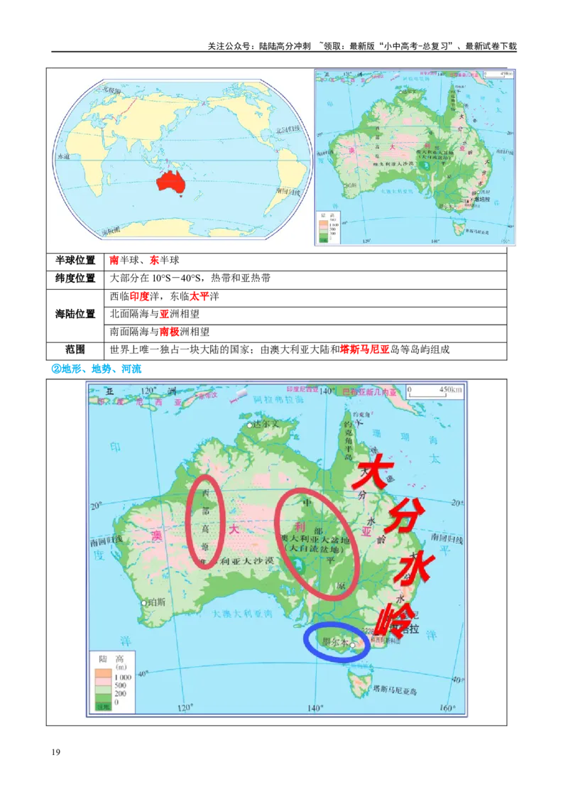 专题15法国和澳大利亚（讲义）（解析版）_02中考总复习（2026版更新中）_09-地理-中考总复习_2024年中考复习资料_一轮复习_❤2024年中考地理一轮复习讲练测（全国通用）_配套讲义