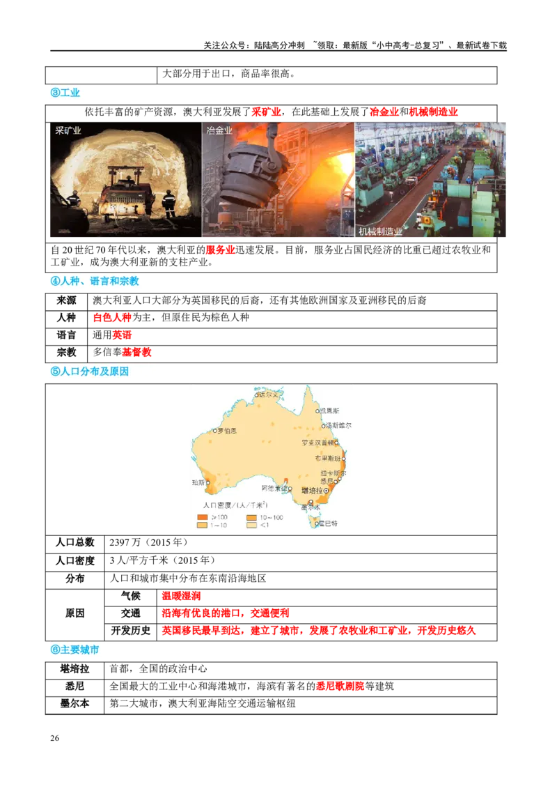 专题15法国和澳大利亚（讲义）（解析版）_02中考总复习（2026版更新中）_09-地理-中考总复习_2024年中考复习资料_一轮复习_❤2024年中考地理一轮复习讲练测（全国通用）_配套讲义