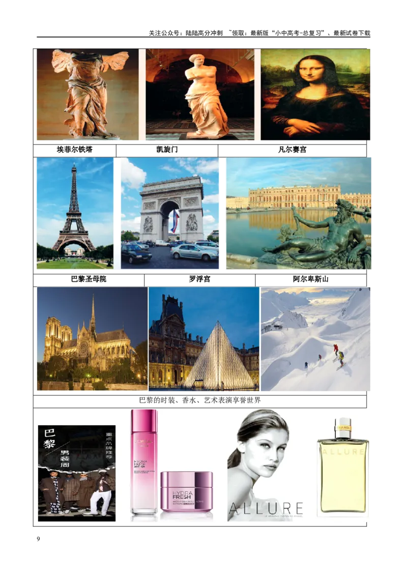 专题15法国和澳大利亚（讲义）（解析版）_02中考总复习（2026版更新中）_09-地理-中考总复习_2024年中考复习资料_一轮复习_❤2024年中考地理一轮复习讲练测（全国通用）_配套讲义