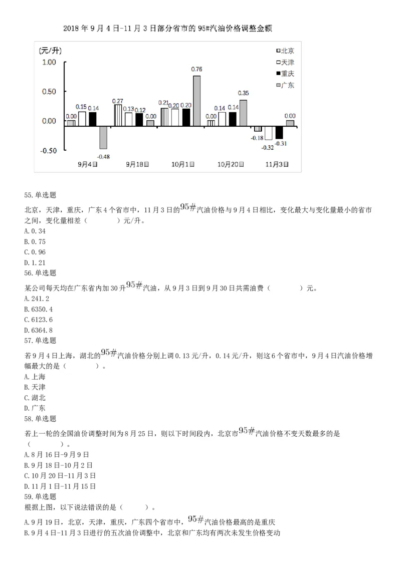 2019年6月广东省深圳市市属事业单位公开招聘《行政职业能力测试》题（网友回忆版）_26事业职测+综合_闲鱼2026事业单位职测+综合_职测+综合真题合集ABCDE_A类-综合管理_广东