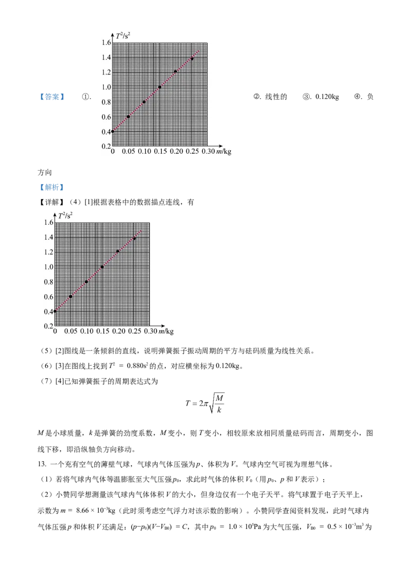 2024年高考物理真题（湖南自主命题）（解析版）_全国卷+地方卷_4.物理_1.物理高考真题试卷_2024年高考-物理_2024年湖南自主命题-物理